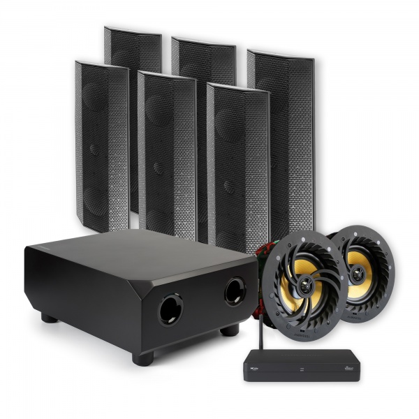 5.1.2 Dolby Atmos Wireless Surround Sound Kit - WiSA Cinema Hub